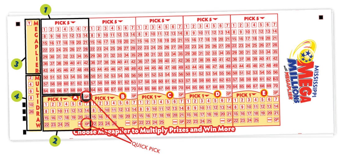 Mega Millions Mississippi Lottery